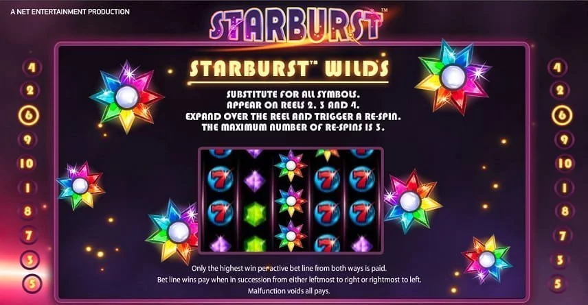 Starburst Wilds expanderar