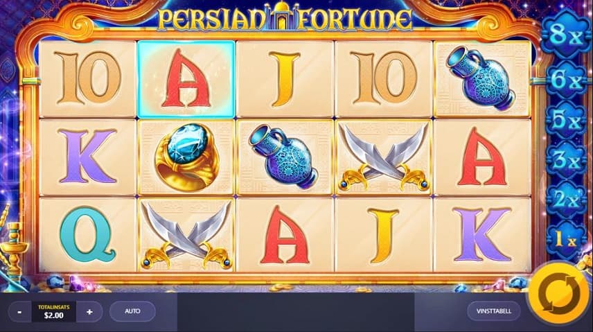 Funktionerna i Persian Fortune