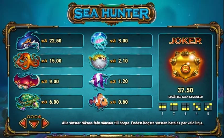 Bonusar i Sea Hunter