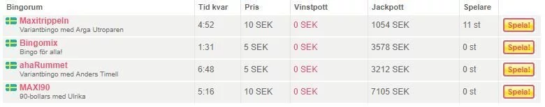 Denna bilden visar fyra olika spelrum på ahaBingo. Vi ser Maxitrippeln, Bingomix, AhaRummet och Maxi90. 