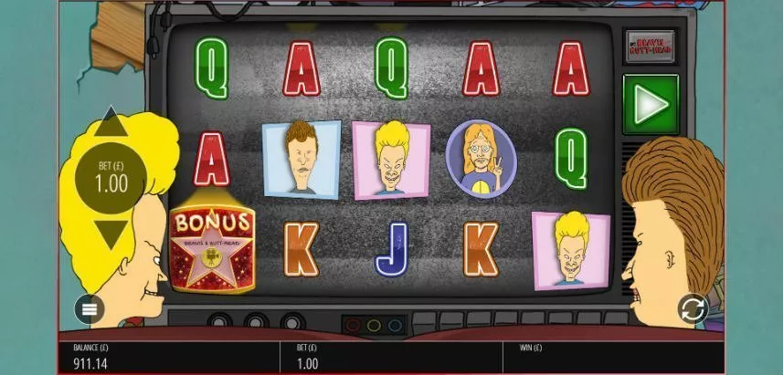 online slot om Beavis and Butthead