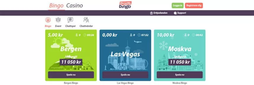 Här ser vi startsidan på MammaMia Bingo. Högst upp ser vi meny med länkar till Bingo och Casino till vänster, logotyp centrerat och inloggning och registrering till höger. Under ser vi ytterligare en meny med bingo, event, och två olika chattar. Nedanför detta har vi reklam för bingospelen Bergen, Las Vegas och Moskva.