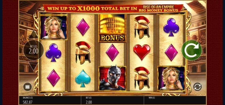 rise of an empire slot hjul