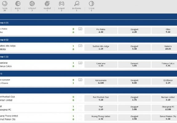 scandibet-odds-betting scandibet-odds-betting
