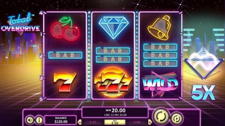 total-overdrive-online-slot total-overdrive-online-slot