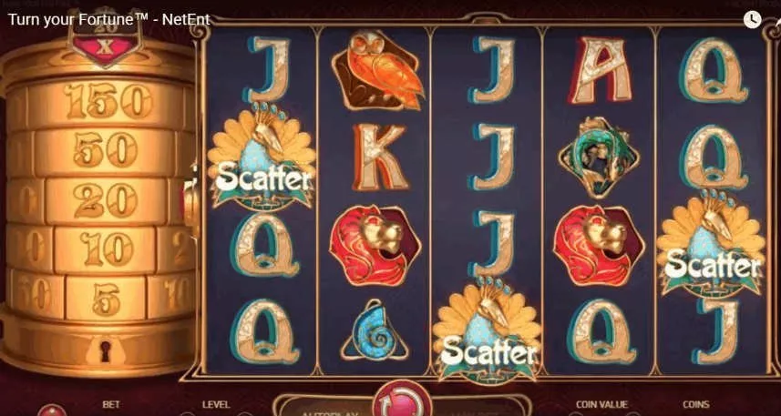 casino spel turn your fortune