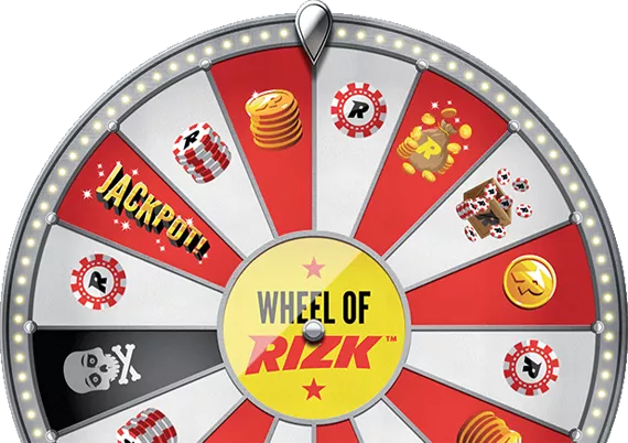 Bilden visar Wheel of Rizk. Ett lottohjul som finns tillgängligt på rizk casino